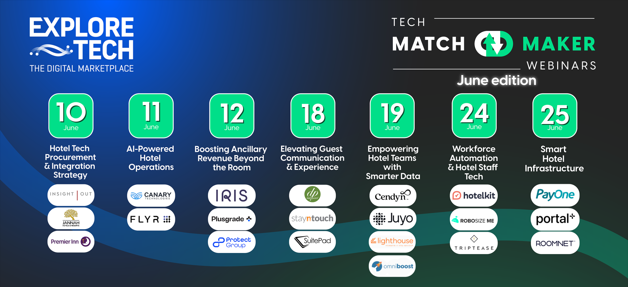 TECH Matchmaker Live Webinar Series - JUNE Edition 2025